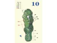 Hole Map
